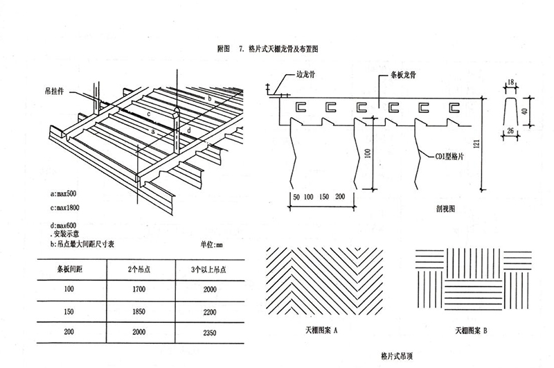 龍骨吊頂安裝示意圖