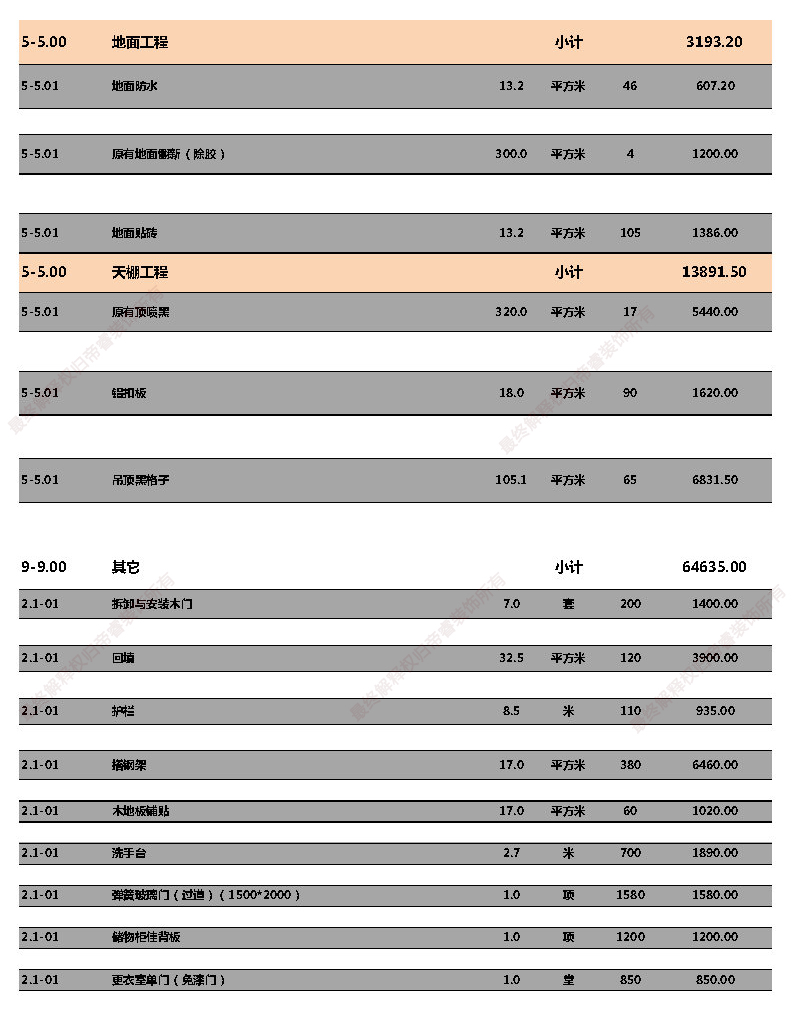 汗蒸館裝修預(yù)算表第四頁(yè)